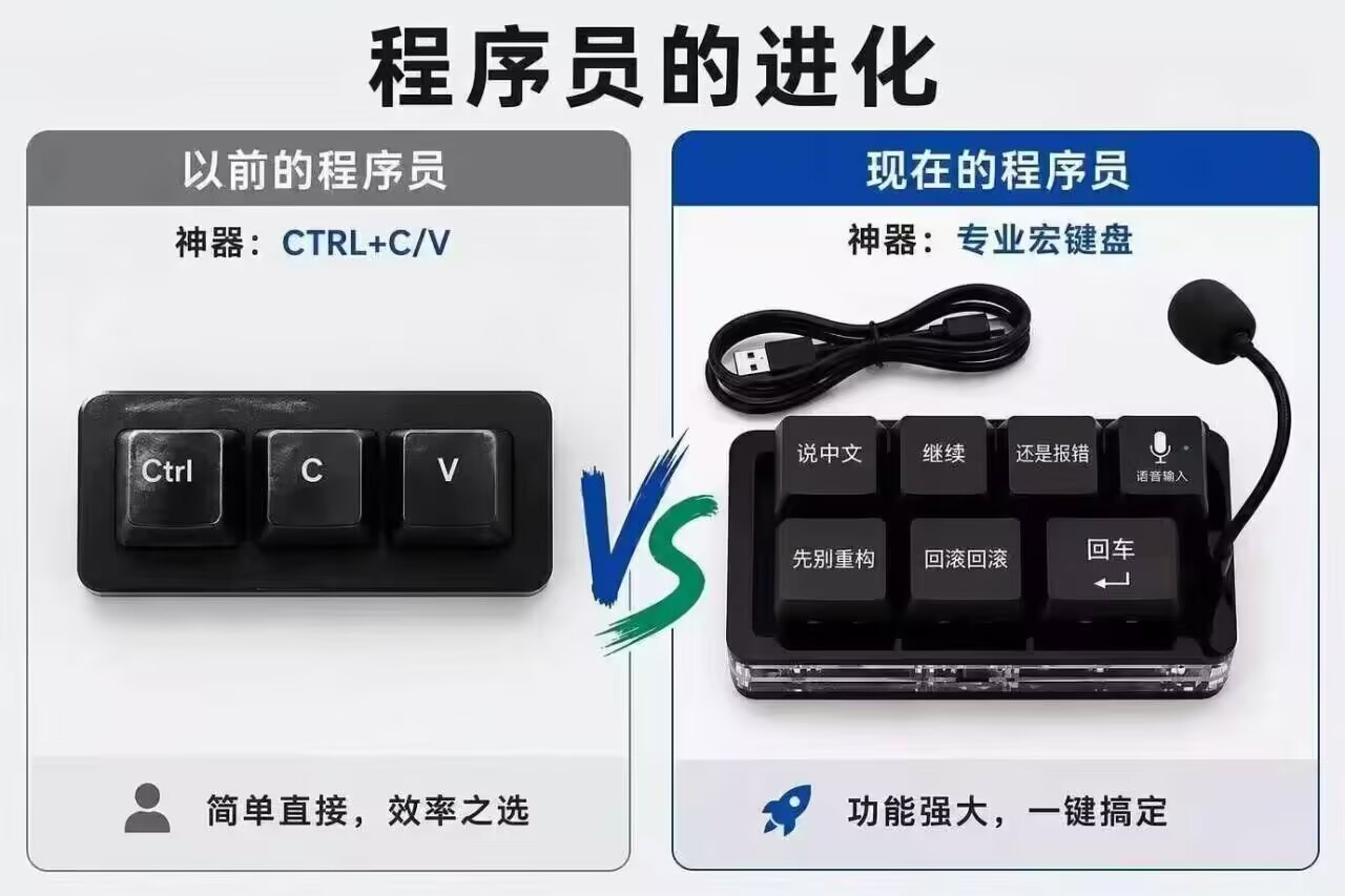 拒绝AI代写